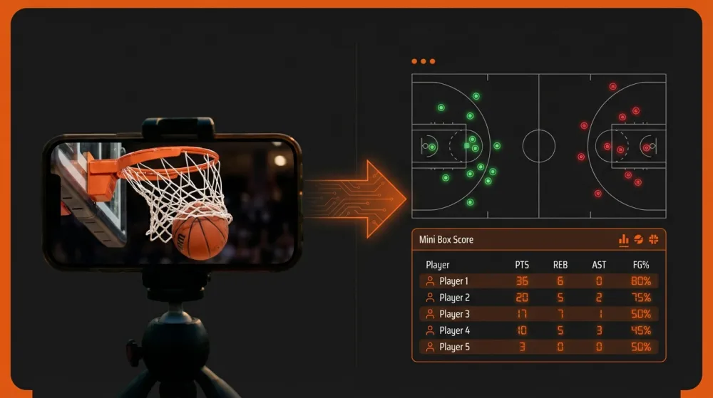 GameTape
